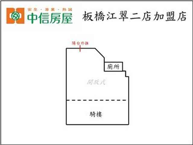 Banqiao - 新北市板橋區文化路, Banqiao District 05