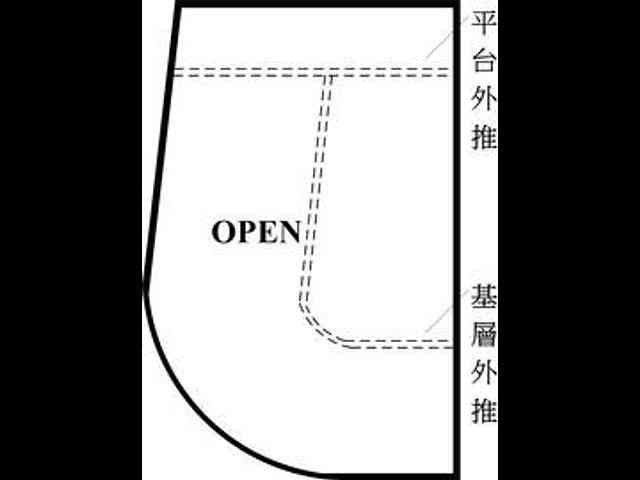 三重区 - 241台湾新北市三重區自強路一段 05