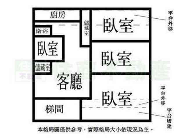 土城区 - 236台湾新北市土城區金城路三段 07