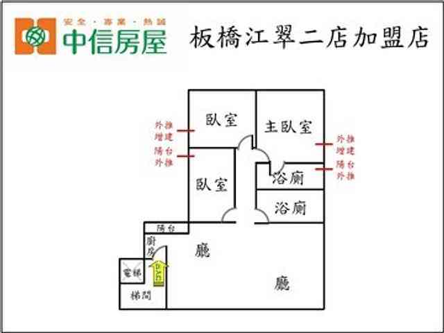 Xinzhuang - 新北市新莊區光華街, Xinzhuang District 13