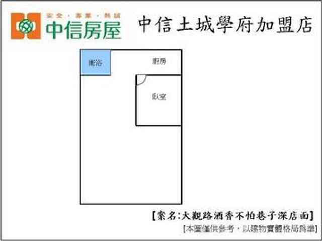 Banqiao - 新北市板橋區大觀路, Banqiao District 14