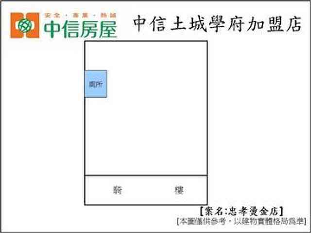 板桥区 - 220台湾新北市板橋區忠孝路 14