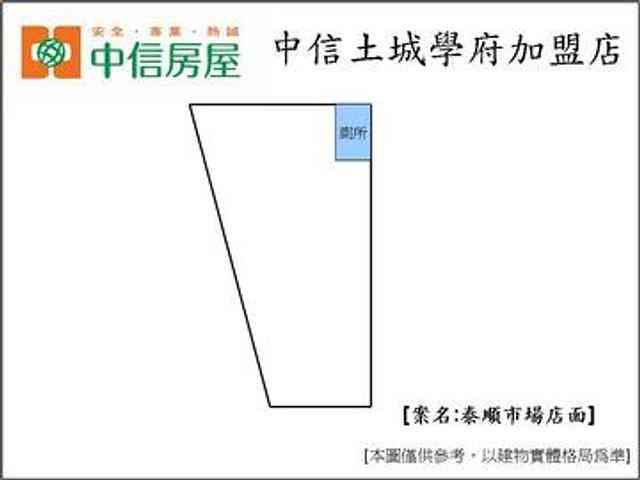 新庄区 - 242台湾新北市新莊區泰順街 05
