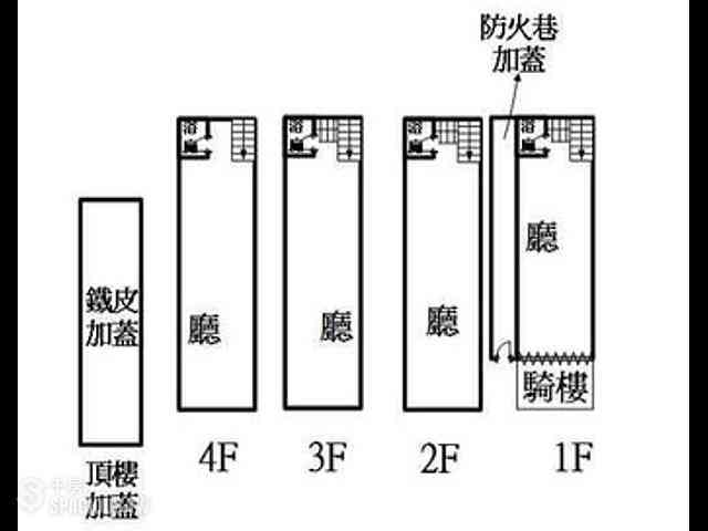 中正區 - 100台灣台北市中正區信陽街X號 05