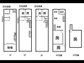 万华区 - 台北万华区廣州街XXX-X号 15