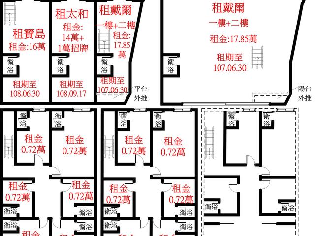 Banqiao - No. XX-8, Section 1, Zhongshan Road, Banqiao District, New Taipei City, Taiwan 220 01