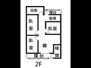 万华区 - 台北万华区萬大路186巷2弄X号 10