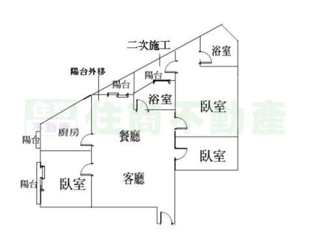 Daan - No. X, Lane 126, Section 1, Fuxing South Road, Da’an District, Taipei City, Taiwan 106 01