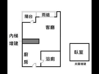 中山区 - 台北中山区新生北路三段XX号 18