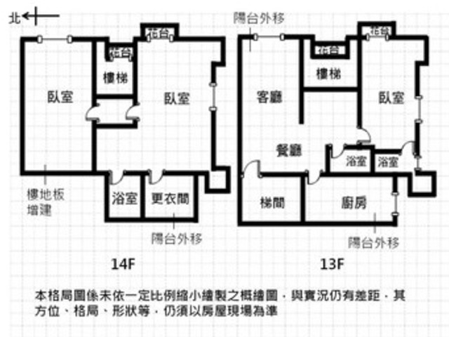 Yonghe - No. X, Lane 201, Section 2, Chenggong Road, Yonghe District, New Taipei City, Taiwan 234 01