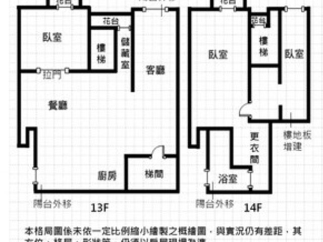 Yonghe - No. X, Lane 201, Section 2, Chenggong Road, Yonghe District, New Taipei City, Taiwan 234 01