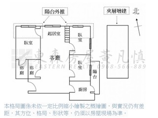 板橋區 - 台北板橋區文化路一段XXX號 18