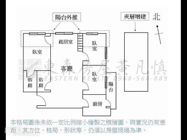 Banqiao - No. XXX, Section 1, Wenhua Road, Banqiao District, New Taipei City, Taiwan 220 18