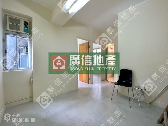 Mong Kok - Kar Wong Building 01