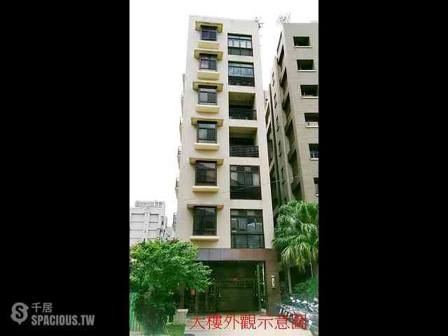 Nangang - No. XXX, Lane 258, Xiangyang Road, Nangang District, Taipei City, Taiwan 115 05