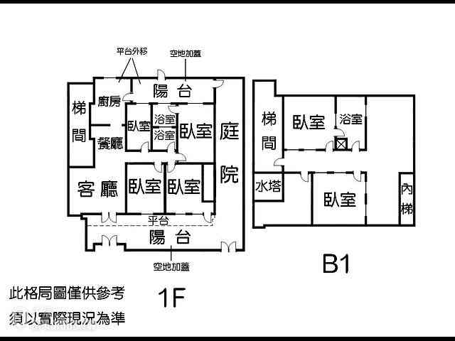 南港區 - 115台灣台北市南港區研究院路二段70巷XX號 02