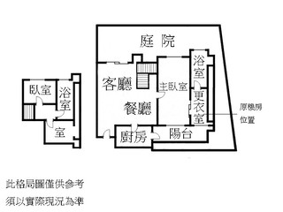 南港区 - 台北南港区重陽路125巷36弄XX号 06