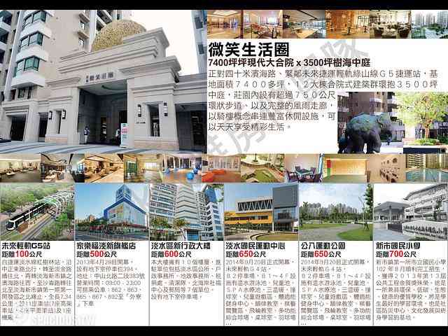 Tamsui - No. XXX, Section 1, Binhai Road, Tamsui District, New Taipei City, Taiwan 251 08