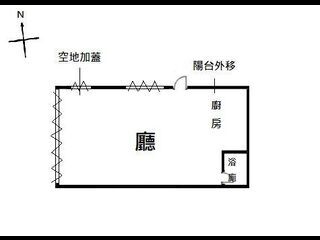 三重區 - 台北三重區仁興街X號 10