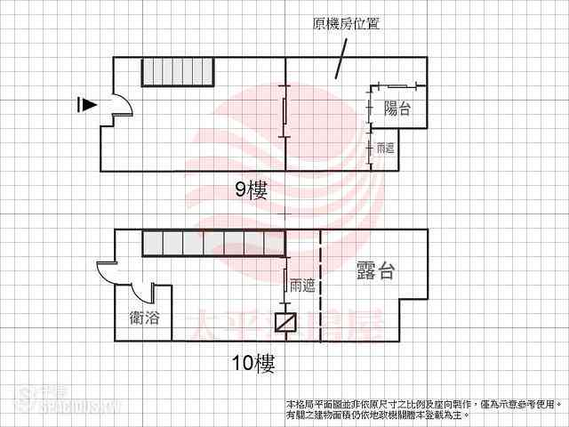 Zhongshan - No. XXX, Section 2, Tiding Boulevard, Zhongshan District, Taipei City, Taiwan 10491 10