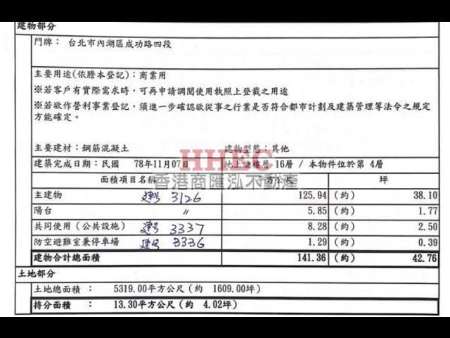 Neihu - No. XX, Section 4, Chenggong Road, Neihu District, Taipei City, Taiwan 114 01
