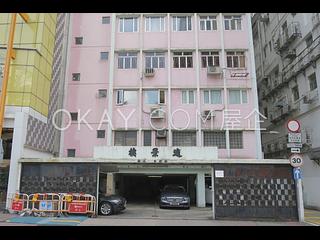 Causeway Bay - Sik King House 10
