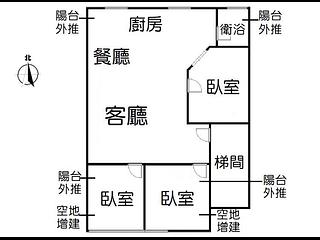 三重区 - 台北三重区大同北路267巷XX号 10