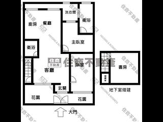 中山區 - 台北中山區民生東路三段73巷2弄X號 02