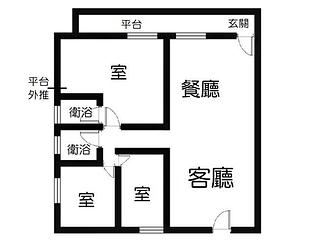 中山区 - 台北中山区民權東路三段XX号 16