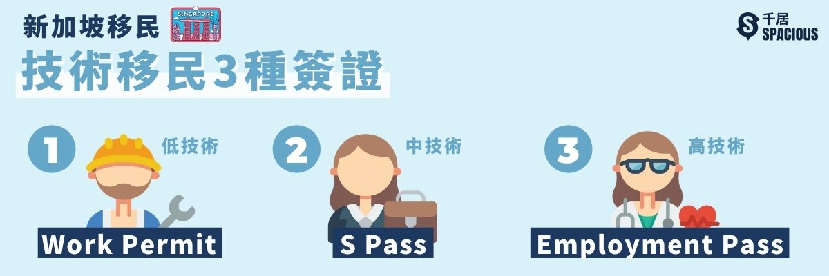新加坡移民-技術移民3種簽證