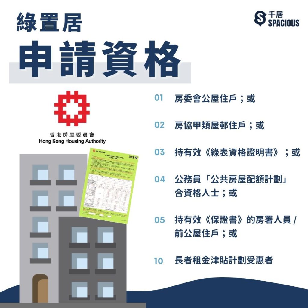 【2022綠置居懶人包】綠置居屋苑名單 申請條件 抽籤及揀樓時間表 按揭須知 轉讓限制 ｜千居spacious